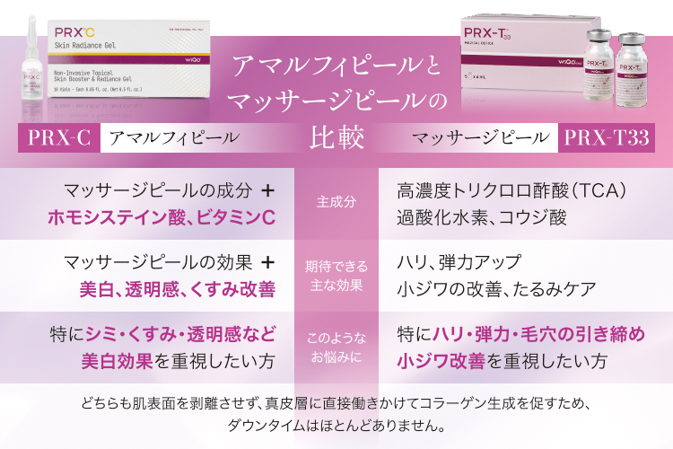 アマルフィピール_比較