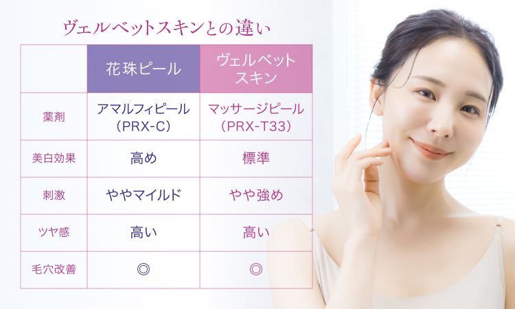 花珠ピール_比較
