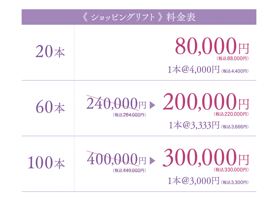 ショッピングリフト_料金