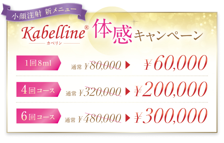 カベリン価格