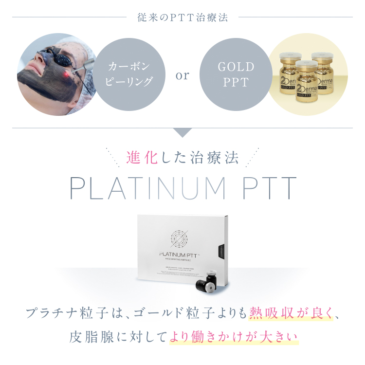 カーボンピーリング・GOLD PTTとの違い